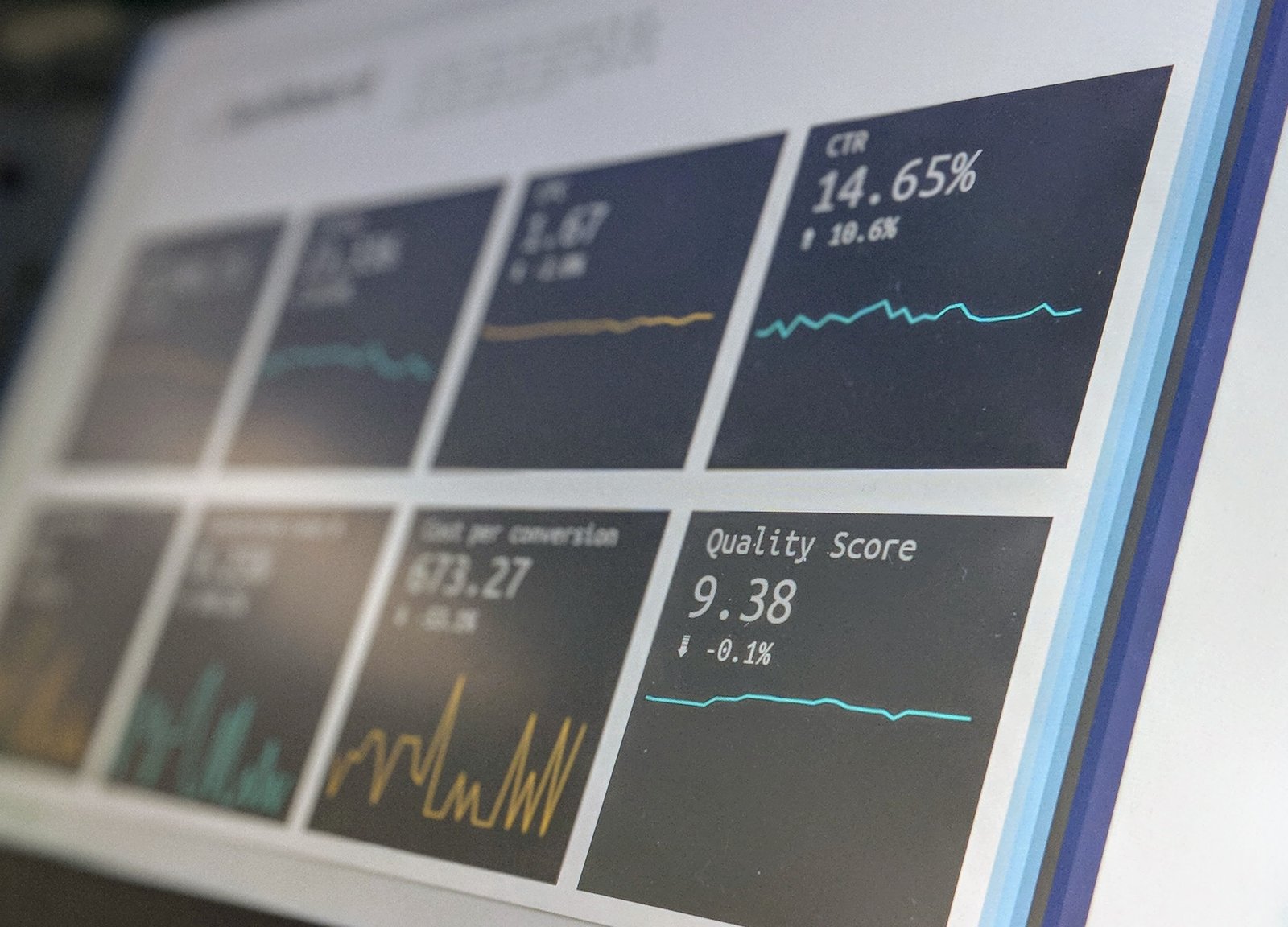 Omnichannel digital presence and growth analytics